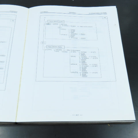GE Fanuc GFZ-63194EN/01 Series 16i/160i-LA Operators Manual