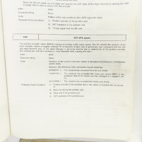 Okuma OSP700 OSP7000 Operation, Alarm & Error List, Instruction Manual Library