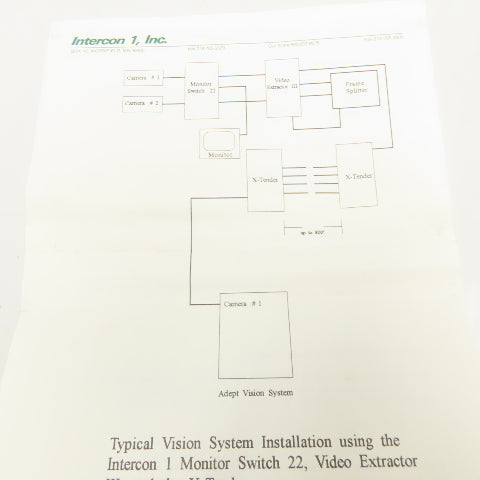 Intercon 1 Inc. 88622A Video Extractor II
