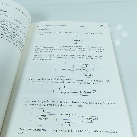 GE Fanuc GFK-1645A VersaMax Micro & Nano PLCs User Manual