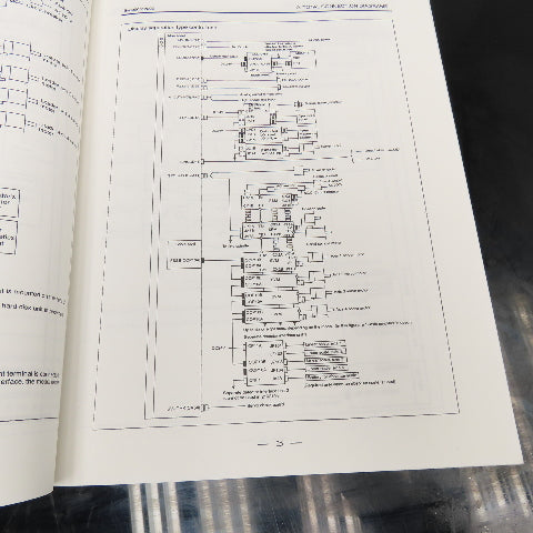 GE Fanuc GFZ-63003EN/02 16i/18i/21i/160i/180i/210i -Model A Connection Manual