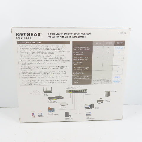 Netgear GS108T-300NAS 8-Port Gigabit Ethernet Smart Managed Switch NEW Sealed