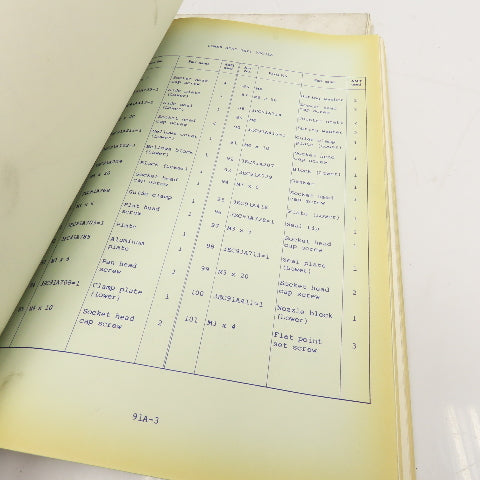 Makino EC Series CNC EDM Machine Parts Instructions Maintenance Manual Library