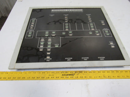 Automation Displays Automation Line Display Navistar Diesel Engine Line