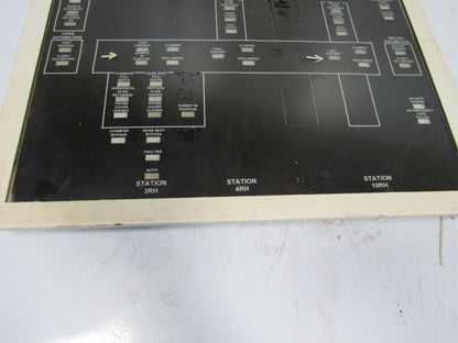 Automation Displays Automation Line Display Navistar Diesel Engine Line