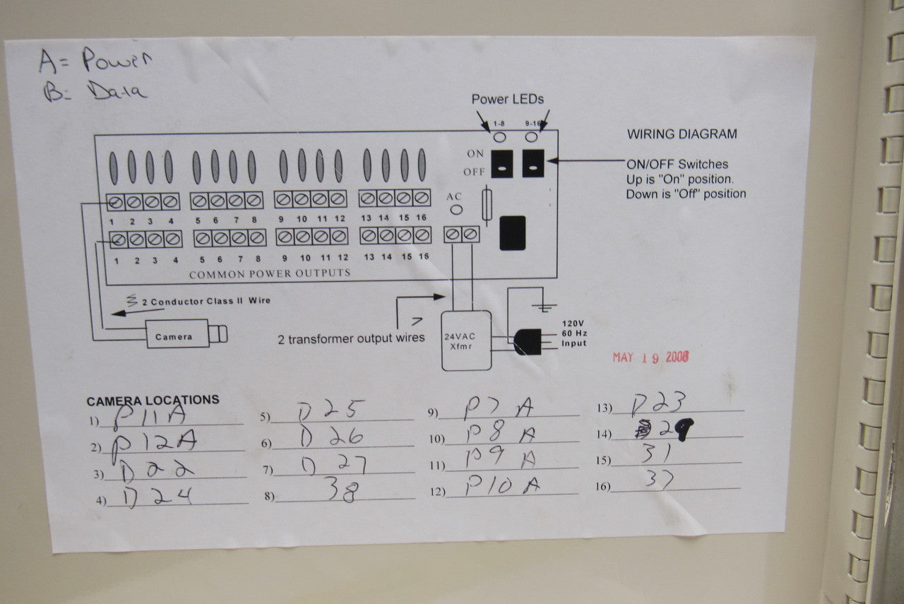 PS-2416W PS2428-16 Camera Sensor Control Board