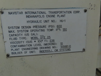 Rexroth 10Hp Hydraulic Power Unit 60 Gal PKC62N00 Pump 460V 3Ph