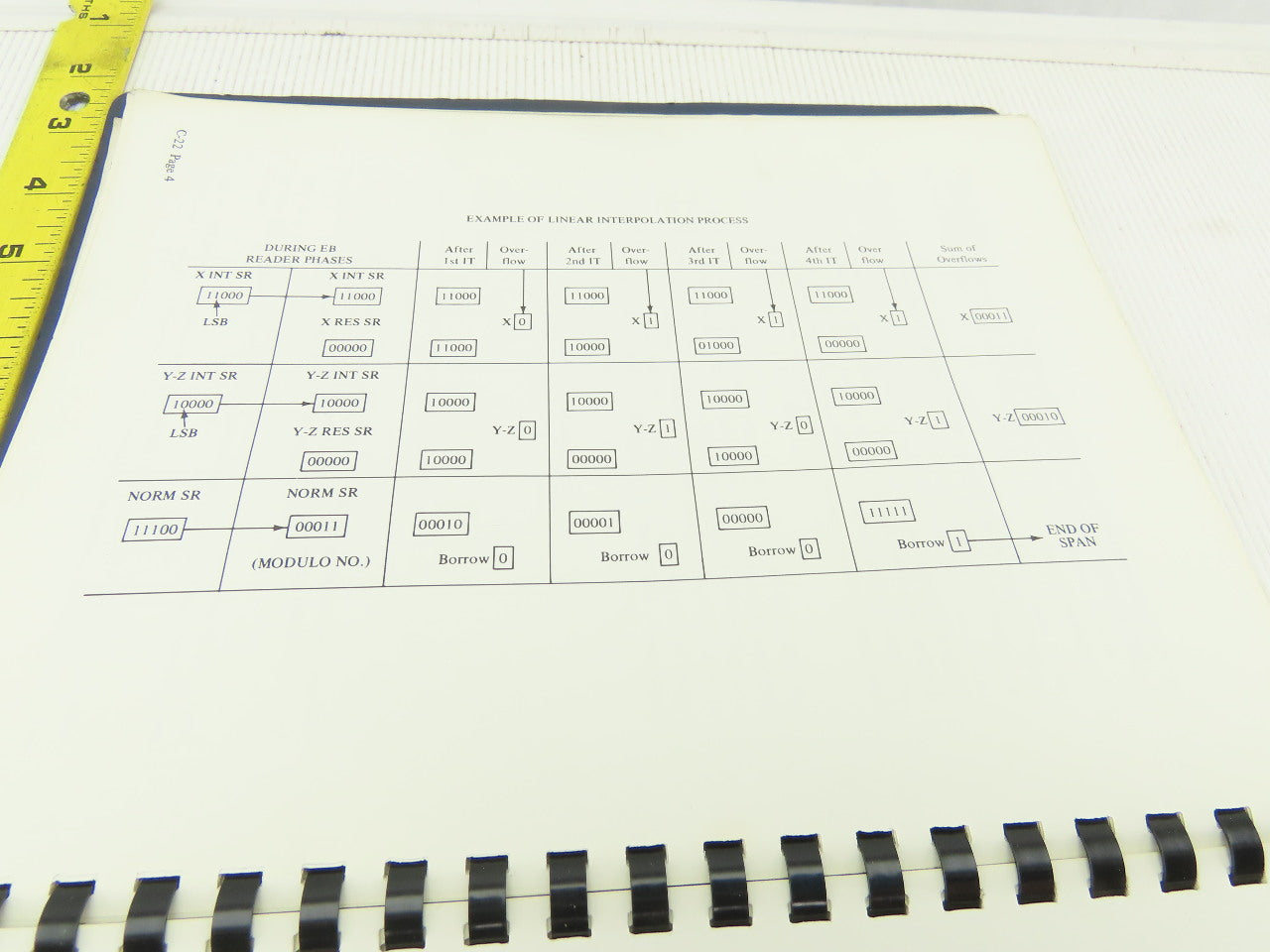 Cincinnati Milling 35010073A Acramatic 335DX Numerical Control Service Manual