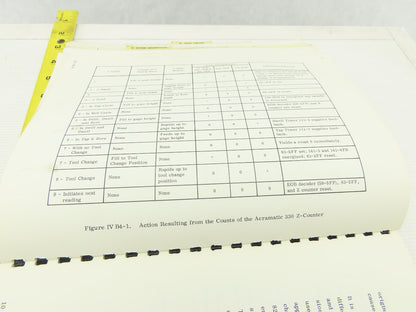 Cincinnati Cimtrol Acramatic 330 Control Operation Maintenance Manual M-2501-A