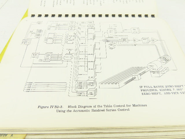 Cincinnati Acramatic Model 220 Operation Maintenance Manual Pub. No. M-2738-A1
