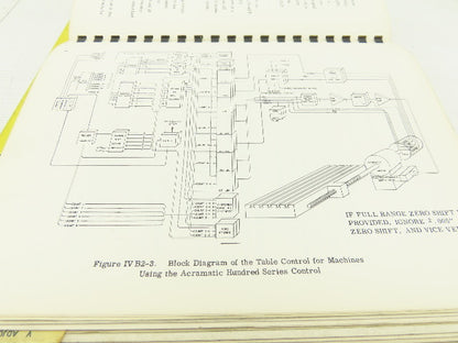 Cincinnati Acramatic Model 220 Operation Maintenance Manual Pub. No. M-2738-A1