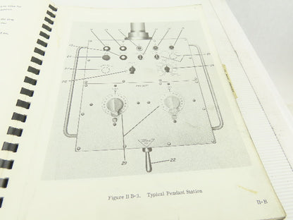 Cincinnati Acramatic Model 220 Operation Maintenance Manual Pub. No. M-2738-A