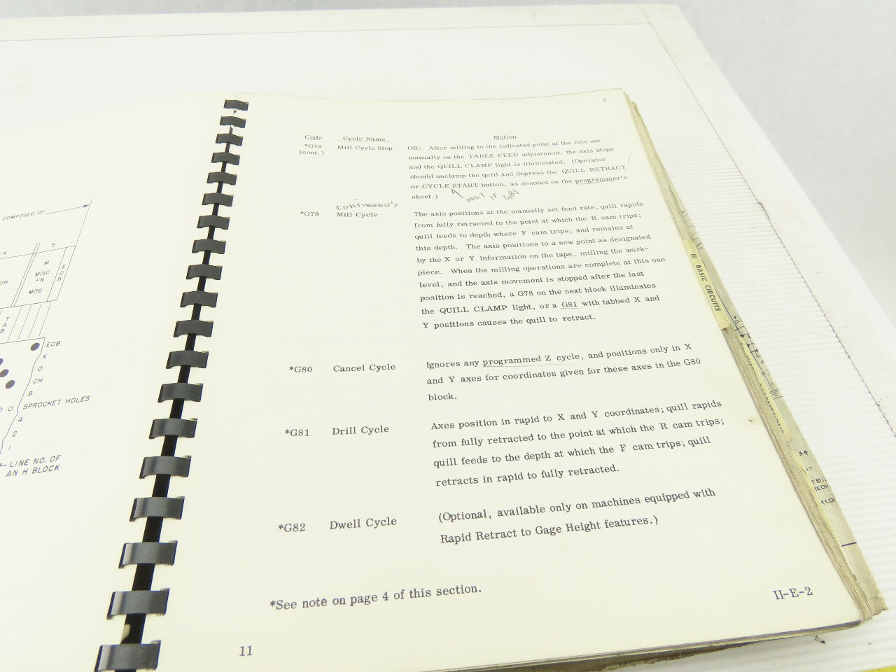 Cincinnati Acramatic Model 220 Operation Maintenance Manual Pub. No. M-2738-A