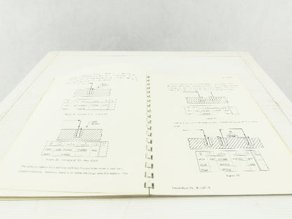 Cincinnati Acramatic M-2467-B2 Series 200 Control Programmers Manual