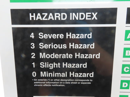 HMIS Hazardous Material Identification System  Metal Sign 21-1/2" Hx32"W