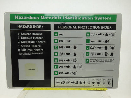 HMIS Hazardous Material Identification System  Metal Sign 21-1/2" Hx32"W