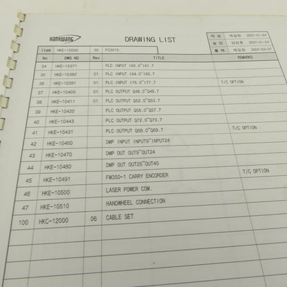 Hankwang FC3015 Siemens 840D HKE-12000-5 Electrical Circuit Manual CNC Laser