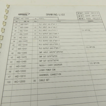 Hankwang FC3015 Siemens 840D HKE-12000-5 Electrical Circuit Manual CNC Laser