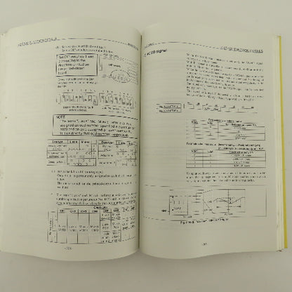 Fanuc B-65270EN/04 AC Spindle ais/ ai/ bis Alpha Beta Series Parameter Manual