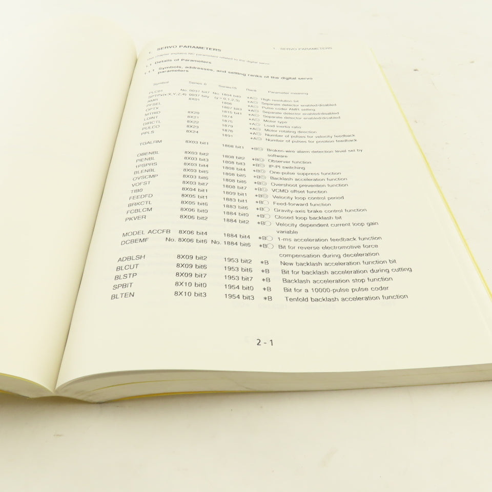 Fanuc B-65005E/07 Servo Amplifier Maintenance Manual