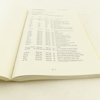 Fanuc B-65005E/07 Servo Amplifier Maintenance Manual