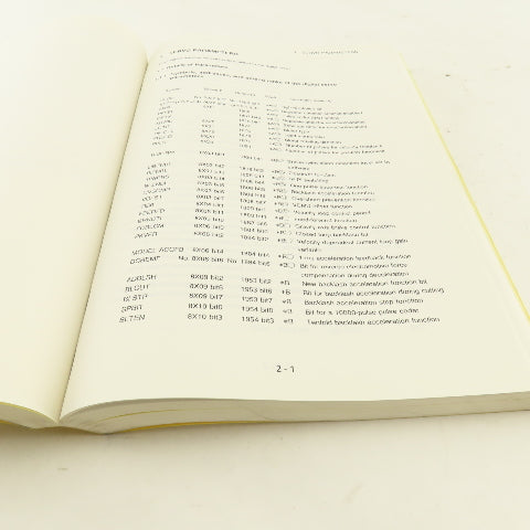 Fanuc B-65005E/07 Servo Amplifier Maintenance Manual