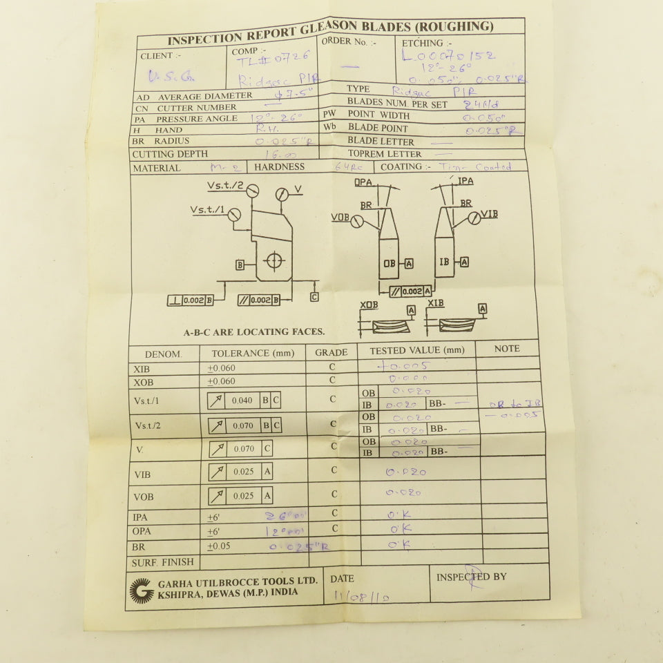 Gleason L07070152 Right Hand Cutting Blades 12°-26° 0.050" PW 0.025"R Wb Lot/23