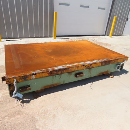 Hydraulic Press 100" x 64"Heated Platen Hot Plate 3 Phase Lot of 2
