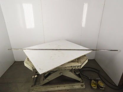 THK HR2042 Separate Type LM Guide Rail 8' Lot of 2