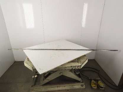 THK HR2042 Separate Type LM Guide Rail 8' Lot of 2