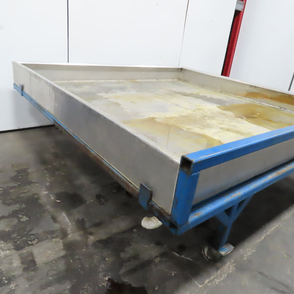 Rolling Stainless Steel Drain Catch Pan Tray 93" x 92" x 8" Deep 31" Tall