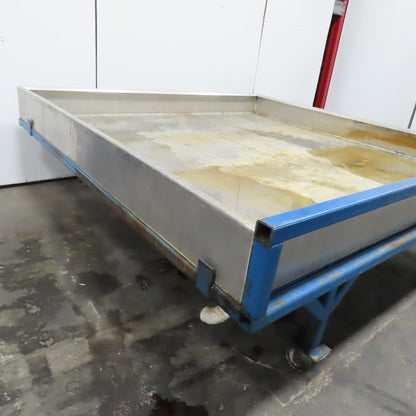 Rolling Stainless Steel Drain Catch Pan Tray 93" x 92" x 8" Deep 31" Tall