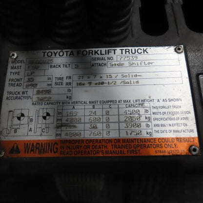 Toyota 8FGCU25 2016 3 Stage LP Gas Forklift 189" Lift 5000Lbs. 42" x 4" Forks