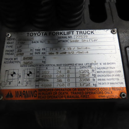Toyota 8FGCU25 2016 3 Stage LP Gas Forklift 189" Lift 5000Lbs. 42" x 4" Forks