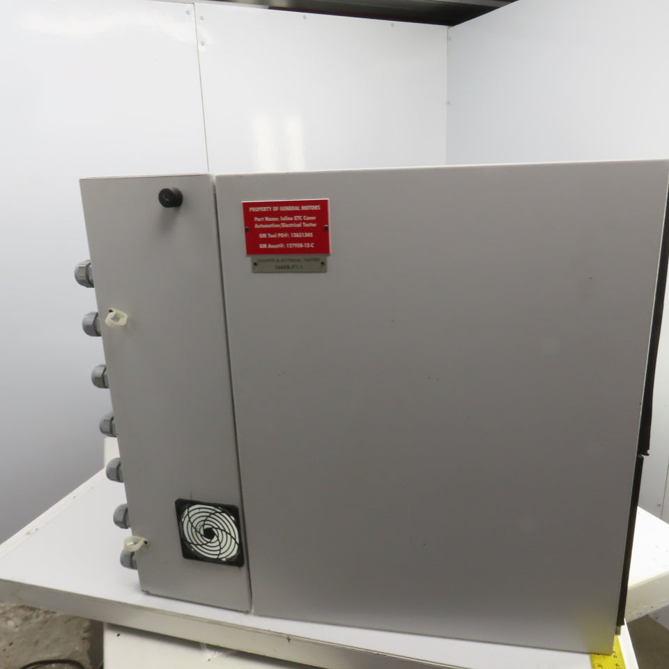 Rittal 30" x 47" x 9" Double Door Electrical Enclosure W/Backplate & Fan