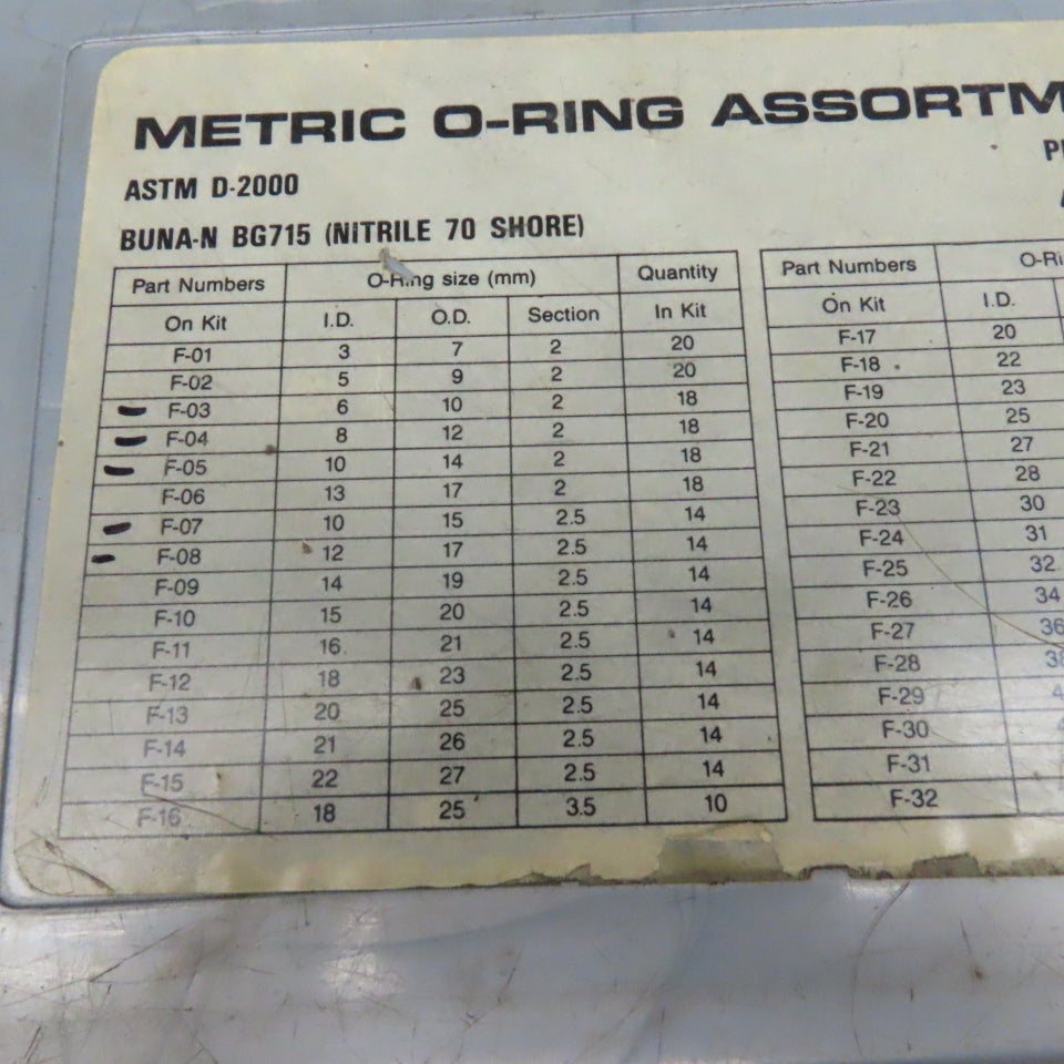 ORAK-408 Metric O-ring Assortment Nitrile 70 Shore Incomplete Kit