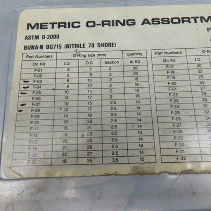 ORAK-408 Metric O-ring Assortment Nitrile 70 Shore Incomplete Kit