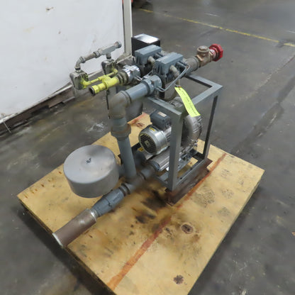 UPC EndoInjector Endothermic Precision Gas Mixing System 720-3600 CFH 2.2kW 3PH
