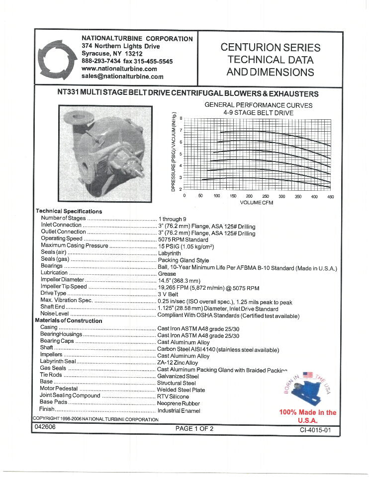 National Turbine 10HP Multistage Centrifugal Blower 460V 3PH 3500RPM W/Silencer