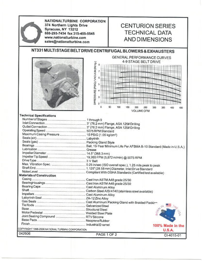 National Turbine 10HP Multistage Centrifugal Blower 460V 3PH 3500RPM W/Silencer