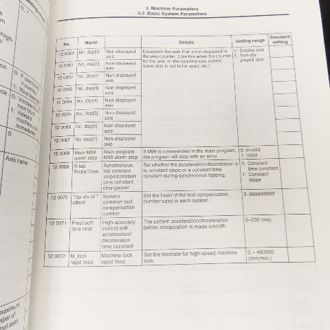Mitsubishi Meldas 600M Series Parameter Manual