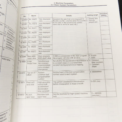 Mitsubishi Meldas 600M Series Parameter Manual