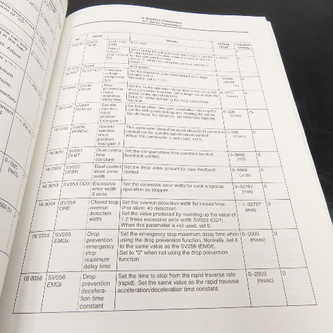 Mitsubishi Meldas 600M Series Parameter Manual