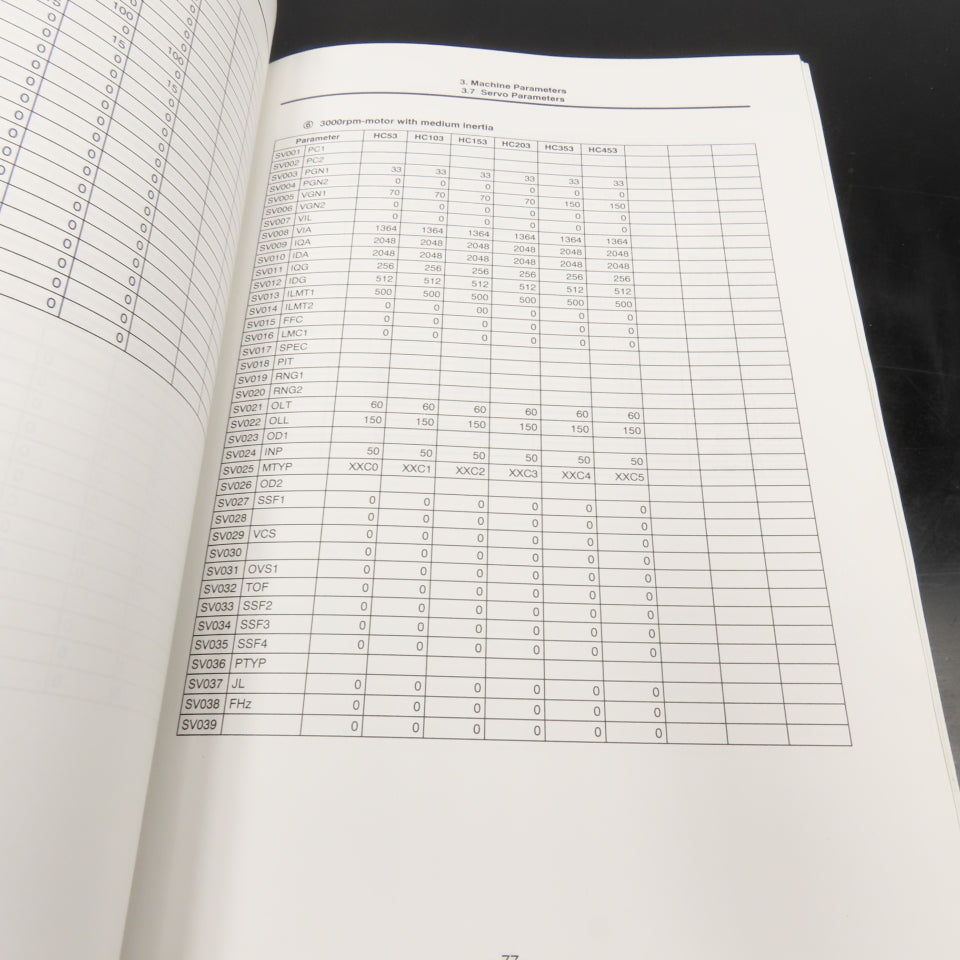 Mitsubishi Meldas 600M Series Parameter Manual
