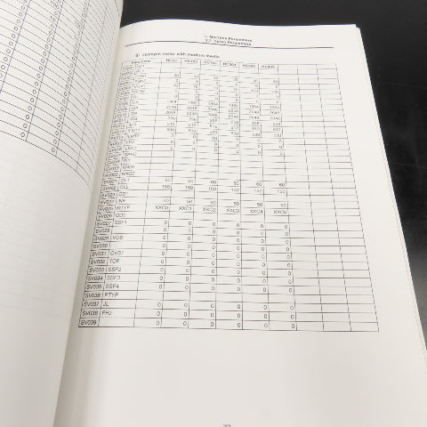 Mitsubishi Meldas 600M Series Parameter Manual
