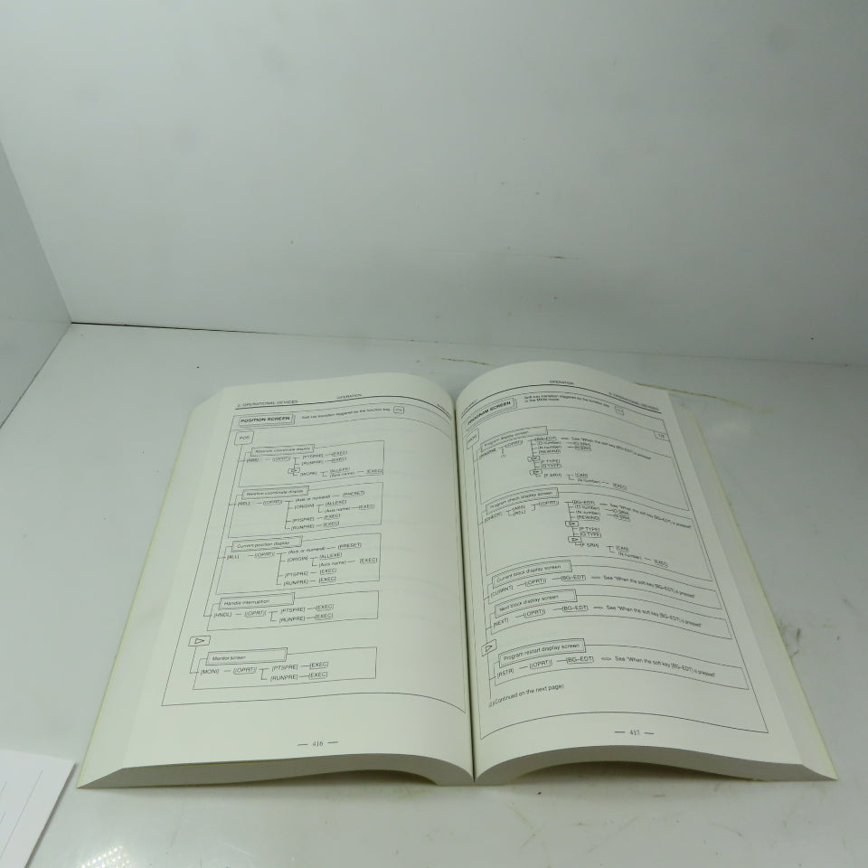Fanuc B-63614EN/01 Series 21i-MB, 210i-MB Operator's Manual