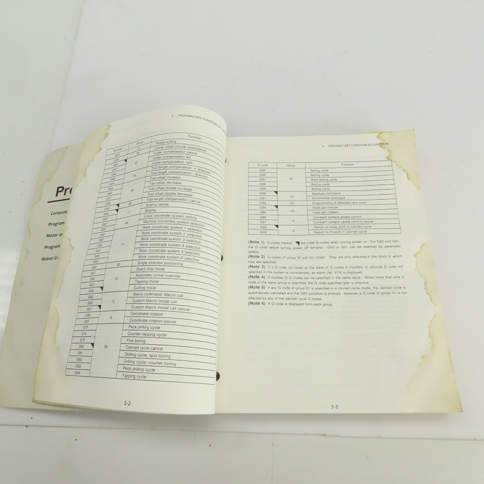 General Numeric 0MC 00MC 61404E/01 Operator Manual