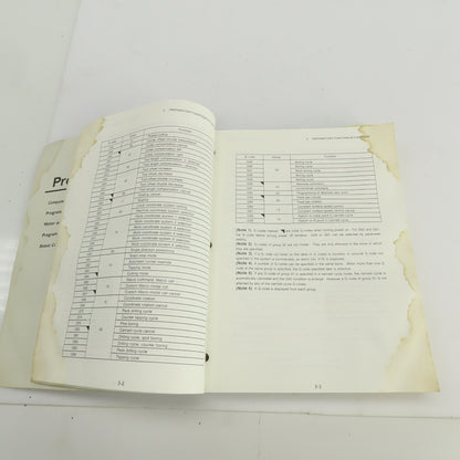 General Numeric 0MC 00MC 61404E/01 Operator Manual
