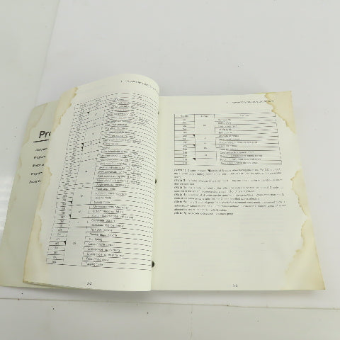 General Numeric 0MC 00MC 61404E/01 Operator Manual