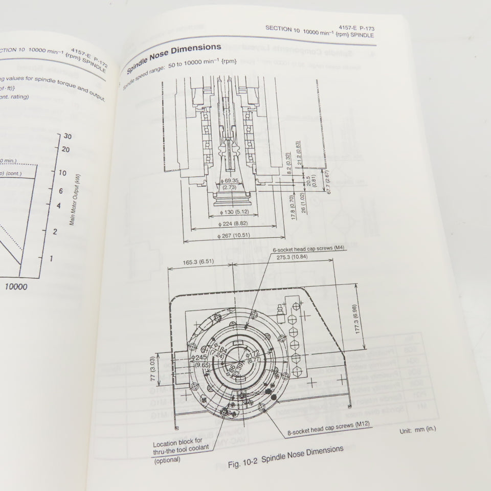 Okuma MX-55VA/VB CNC Machining Center Operation & Maintenance Manual